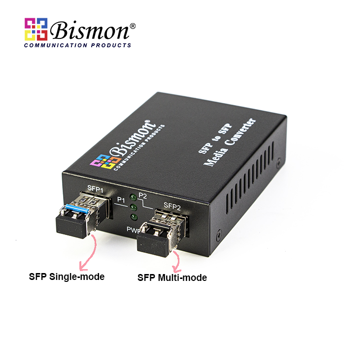 1000Mbps-Muti-mode to 1000Mbps Single-mode, SFP slot Media Converter(without SFP module)